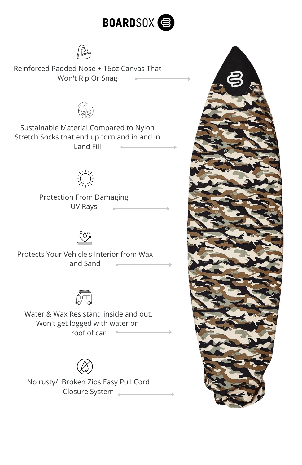 Camo Boardsox® Custom Fit Big Wave Gun Cover - BOARDSOX® AustraliaBoardSox Surfboard Cover