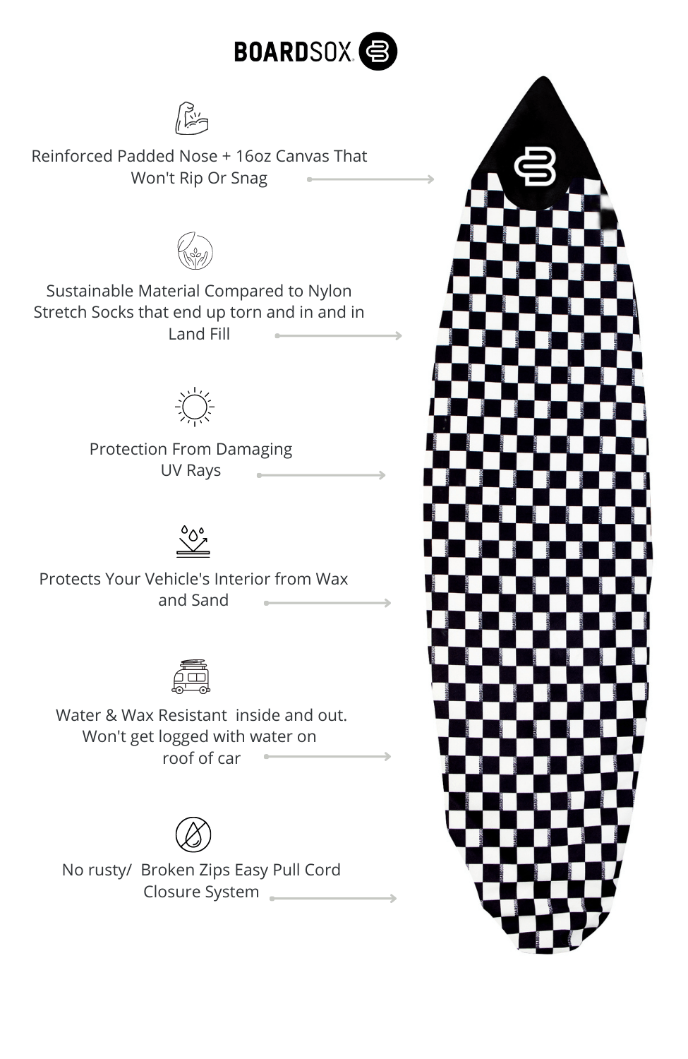 Check Boardsox® Custom Fit Big Wave Gun Cover - BOARDSOX® AustraliaBoardSox Surfboard Cover